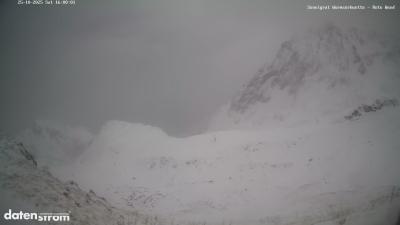 Wormser Hütte – Rote Wand