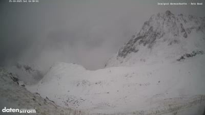 Wormser Hütte – Rote Wand