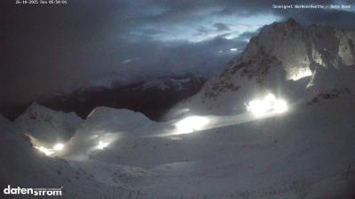 Wormser Hütte – Rote Wand