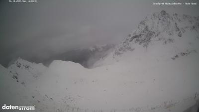 Wormser Hütte – Rote Wand