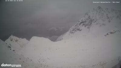 Wormser Hütte – Rote Wand