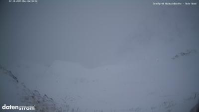 Wormser Hütte – Rote Wand