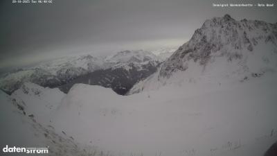 Wormser Hütte – Rote Wand