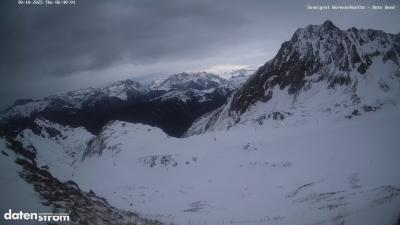 Wormser Hütte – Rote Wand