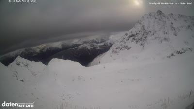 Wormser Hütte – Rote Wand