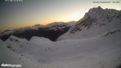 Wormser Hütte – Rote Wand