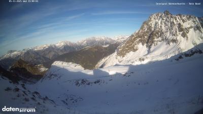 Wormser Hütte – Rote Wand