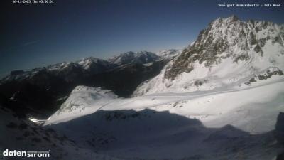 Wormser Hütte – Rote Wand