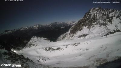 Wormser Hütte – Rote Wand