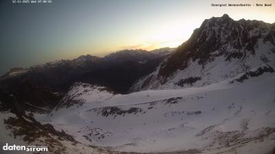 Wormser Hütte – Rote Wand