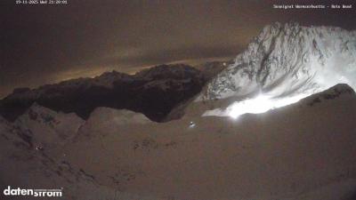 Wormser Hütte – Rote Wand