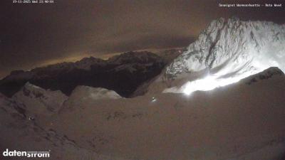 Wormser Hütte – Rote Wand