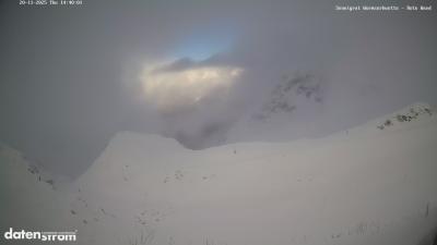 Wormser Hütte – Rote Wand