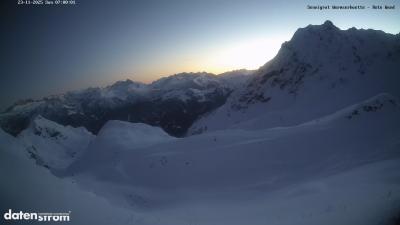 Wormser Hütte – Rote Wand