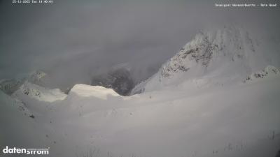 Wormser Hütte – Rote Wand