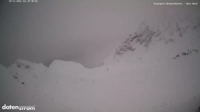 Wormser Hütte – Rote Wand