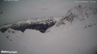 Wormser Hütte – Rote Wand