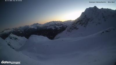 Wormser Hütte – Rote Wand