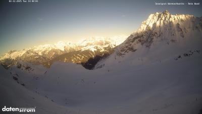 Wormser Hütte – Rote Wand