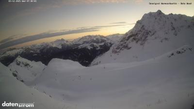 Wormser Hütte – Rote Wand