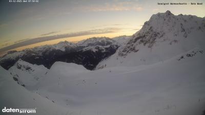 Wormser Hütte – Rote Wand