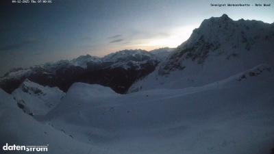 Wormser Hütte – Rote Wand