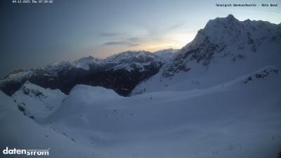 Wormser Hütte – Rote Wand