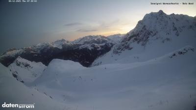 Wormser Hütte – Rote Wand