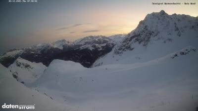 Wormser Hütte – Rote Wand