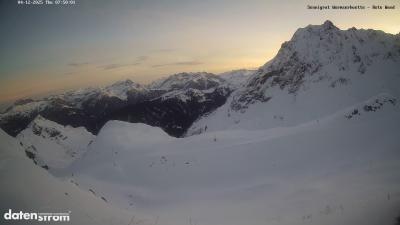 Wormser Hütte – Rote Wand