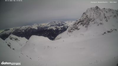 Wormser Hütte – Rote Wand