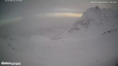 Wormser Hütte – Rote Wand