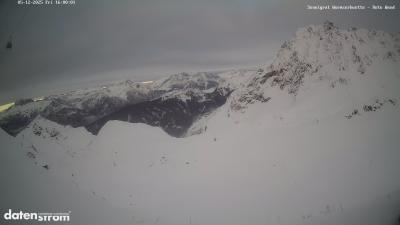 Wormser Hütte – Rote Wand