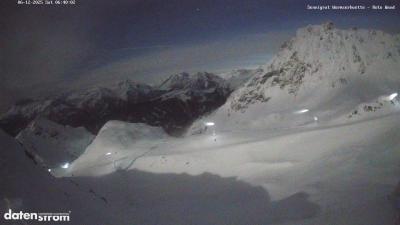 Wormser Hütte – Rote Wand