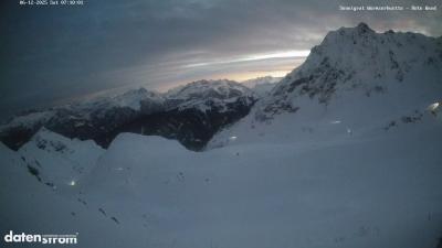 Wormser Hütte – Rote Wand