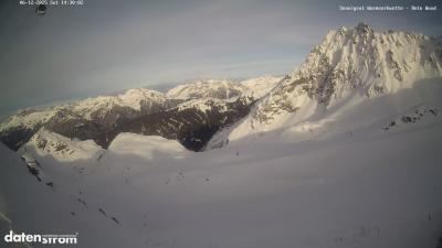 Wormser Hütte – Rote Wand