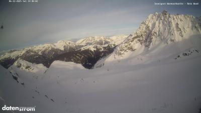 Wormser Hütte – Rote Wand