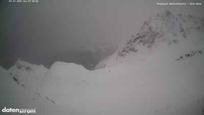 Wormser Hütte – Rote Wand