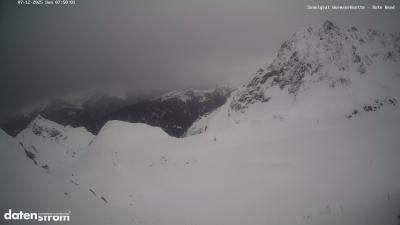 Wormser Hütte – Rote Wand