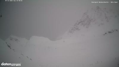 Wormser Hütte – Rote Wand