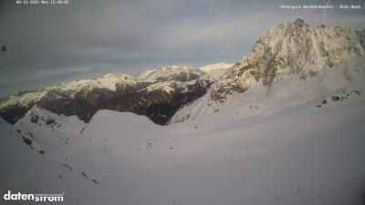 Wormser Hütte – Rote Wand