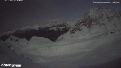 Wormser Hütte – Rote Wand