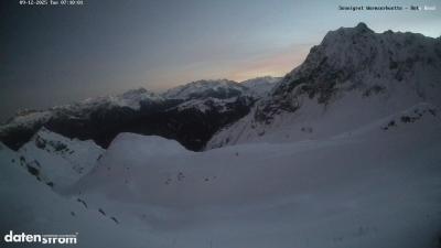 Wormser Hütte – Rote Wand