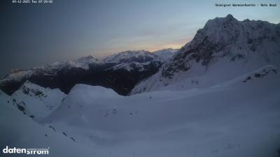 Wormser Hütte – Rote Wand