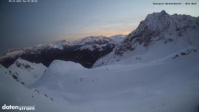 Wormser Hütte – Rote Wand