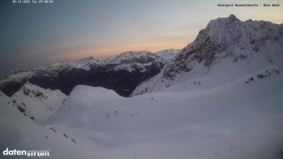 Wormser Hütte – Rote Wand