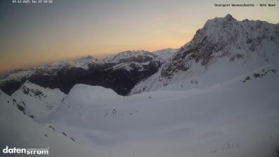 Wormser Hütte – Rote Wand