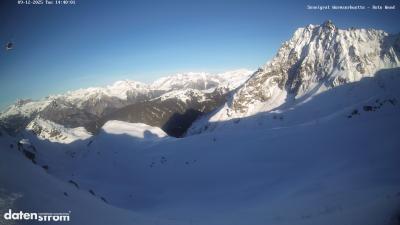 Wormser Hütte – Rote Wand