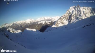 Wormser Hütte – Rote Wand