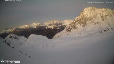 Wormser Hütte – Rote Wand